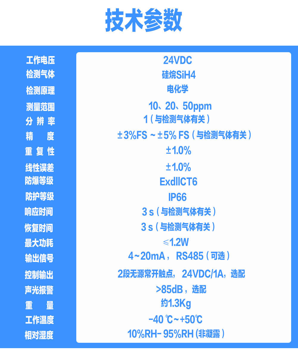 索富通GT-9801TC-SiH4硅烷氣體探測器(圖4)