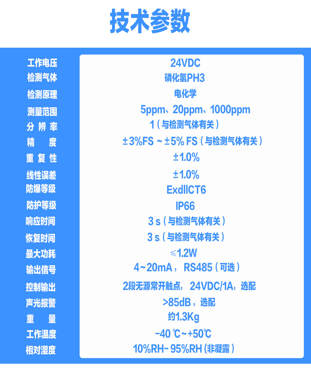索富通GT-9801TC-PH3磷化氫氣體探測器(圖2)