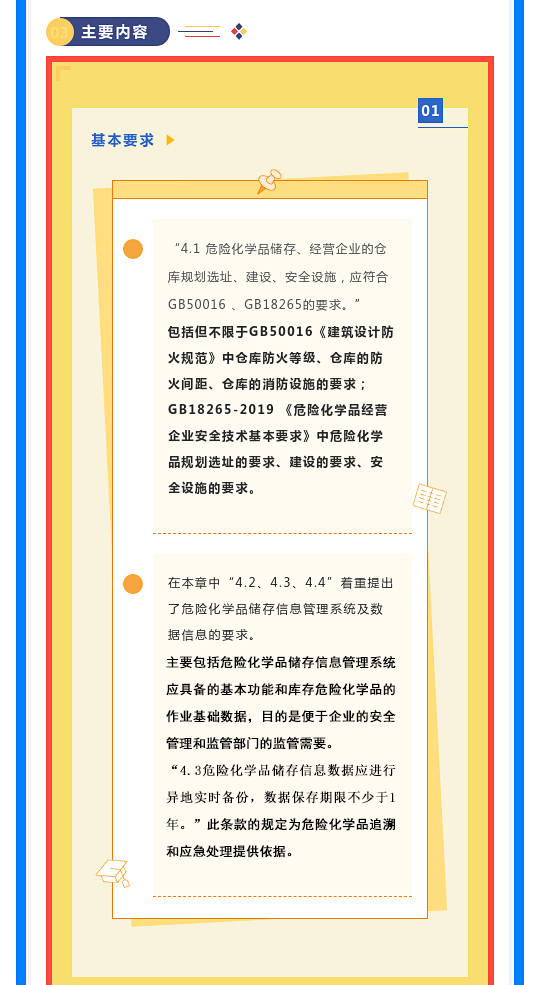 一文讀懂！圖解《危險(xiǎn)化學(xué)品倉(cāng)庫(kù)儲(chǔ)存通則》(圖4)