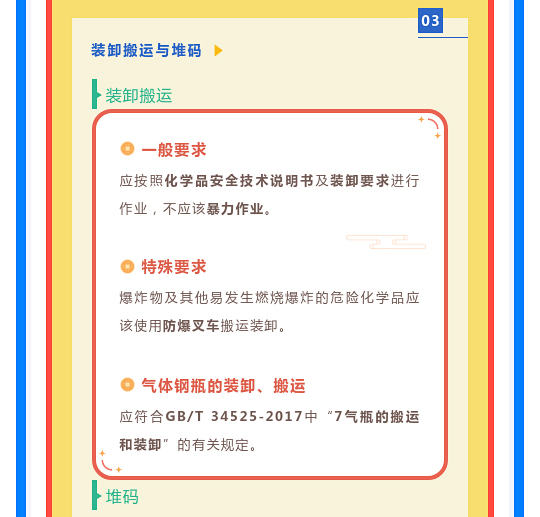 一文讀懂！圖解《危險(xiǎn)化學(xué)品倉(cāng)庫(kù)儲(chǔ)存通則》(圖6)