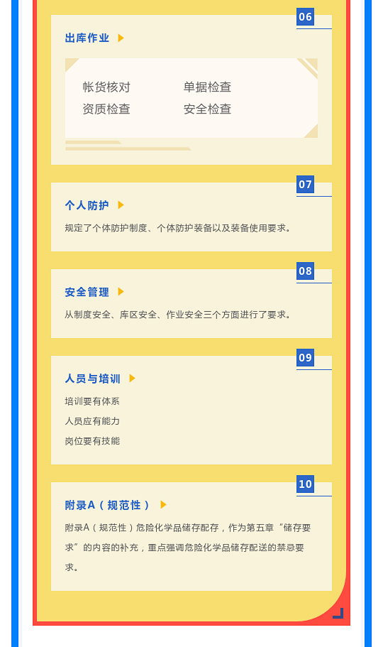 一文讀懂！圖解《危險(xiǎn)化學(xué)品倉(cāng)庫(kù)儲(chǔ)存通則》(圖9)