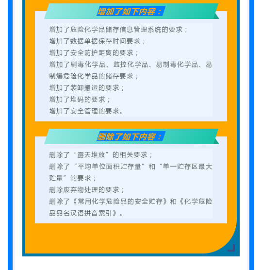 一文讀懂！圖解《危險(xiǎn)化學(xué)品倉(cāng)庫(kù)儲(chǔ)存通則》(圖12)