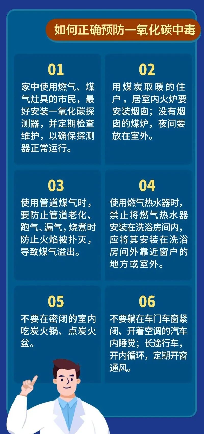 冬季是一氧化碳中毒高發期 這些情況都可能造成一氧化碳中毒(圖2)