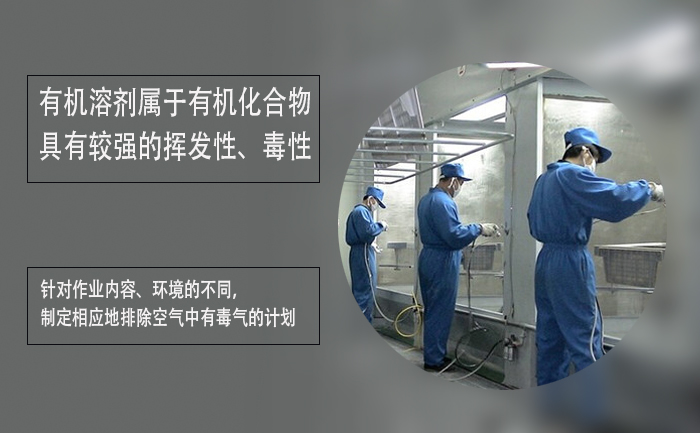 有機溶劑作業(yè)場所通風(fēng)排毒設(shè)施問題及濃度監(jiān)測(圖1)